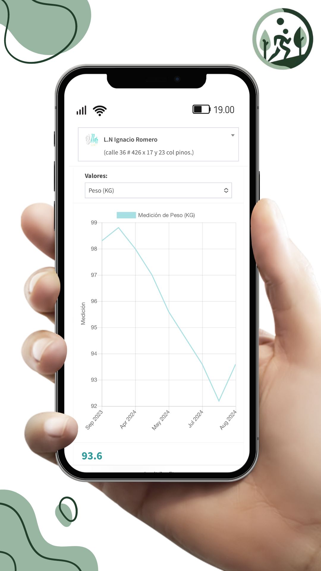Panel de seguimiento MiTribu.fit